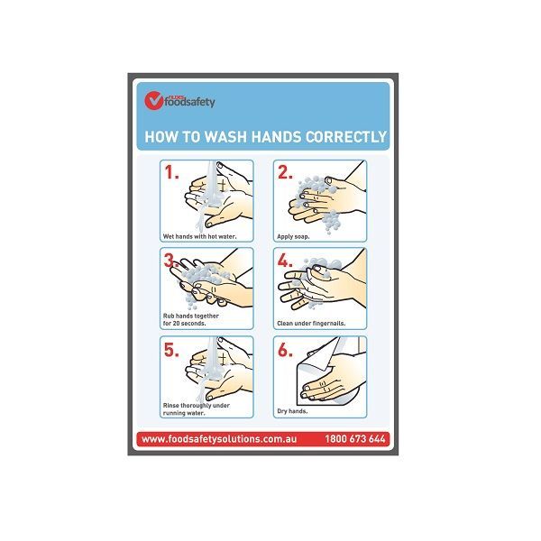 How To Wash Hands Correctly Poster